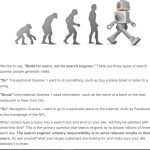 Moz user search engine interaction