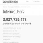 Internet users